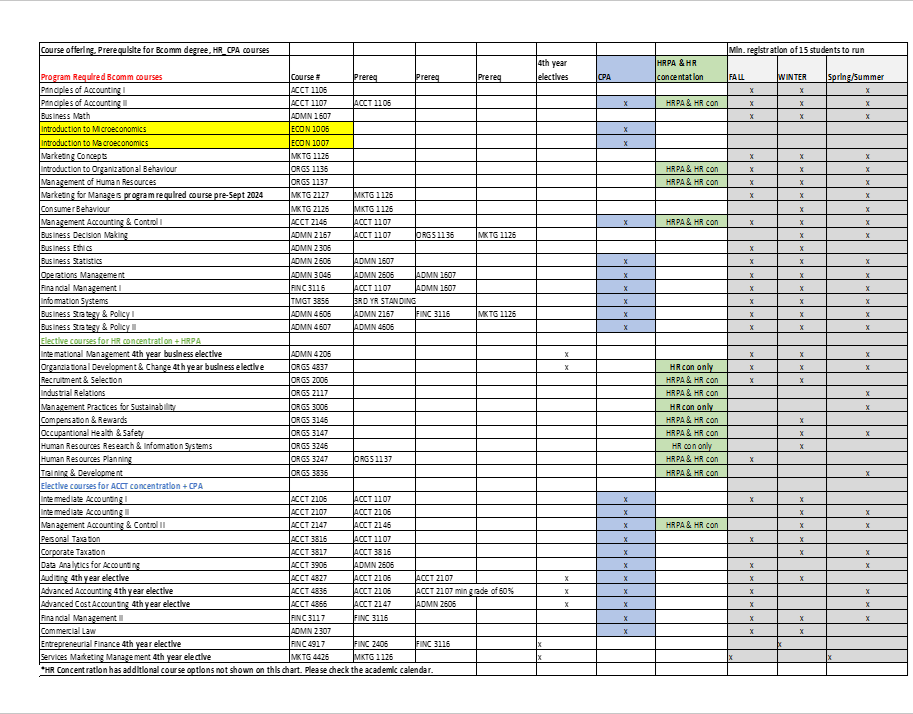 2024-2025 Course offerings