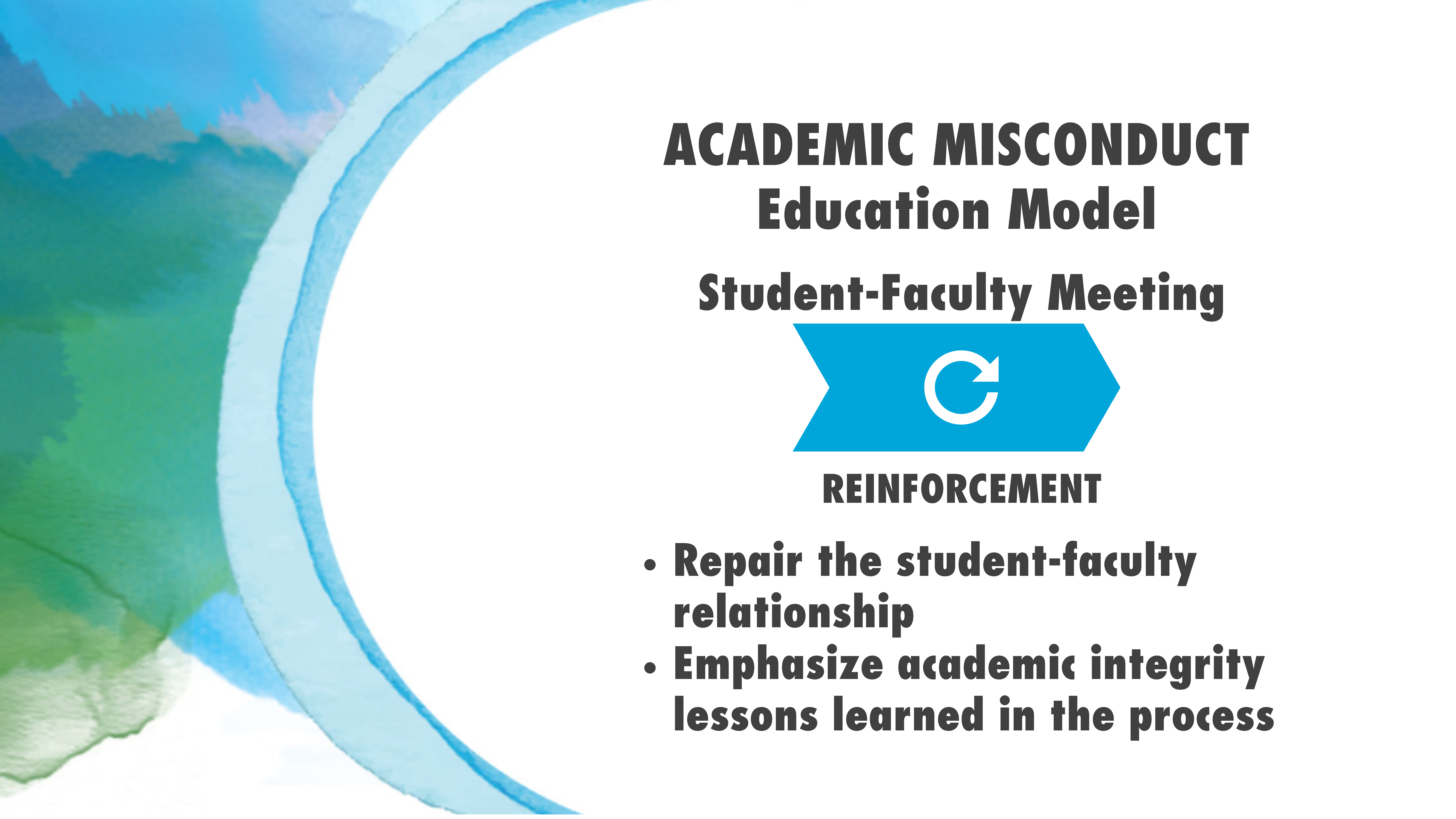 Student Faculty Meeting