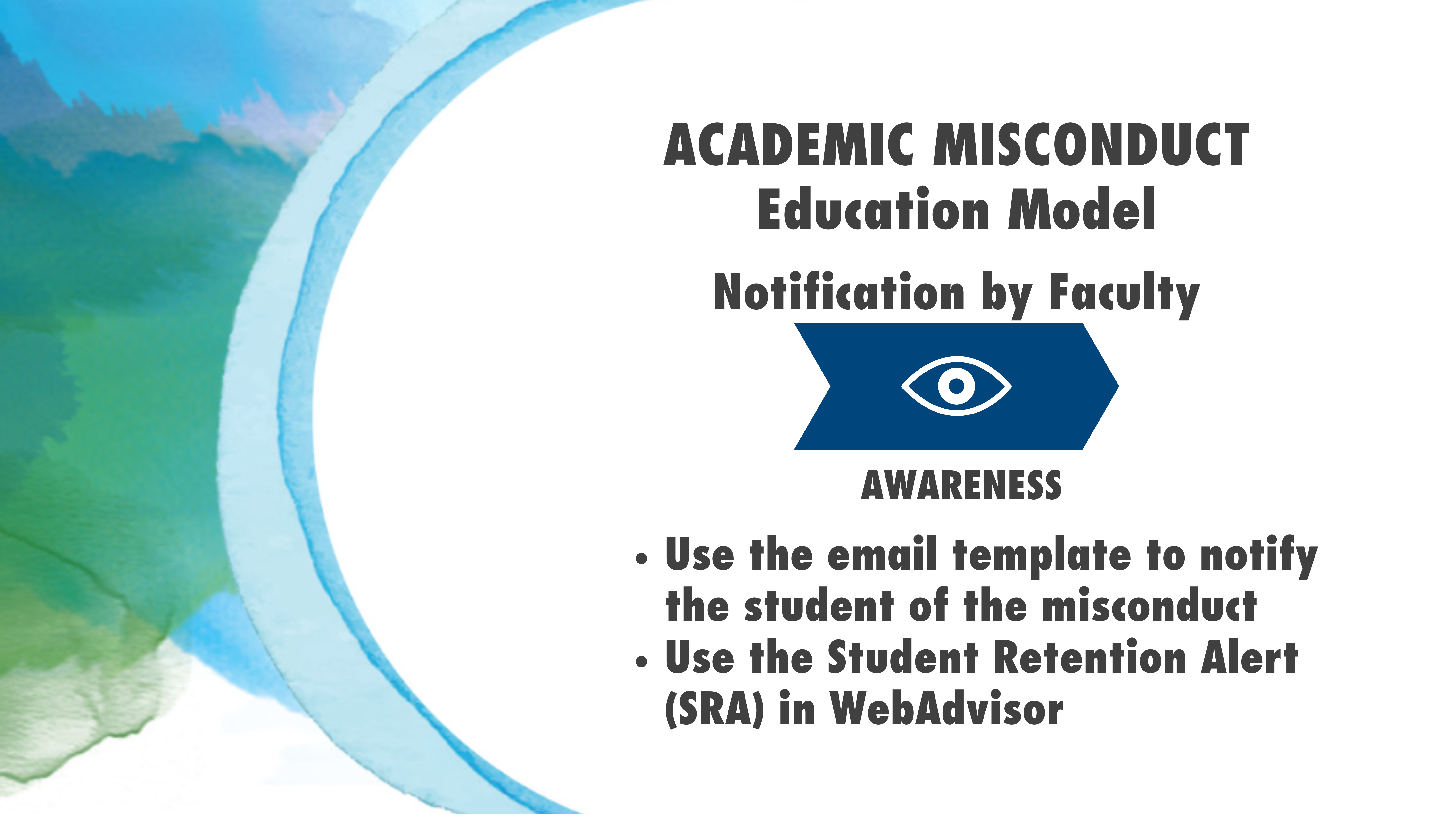 Notification by Faculty