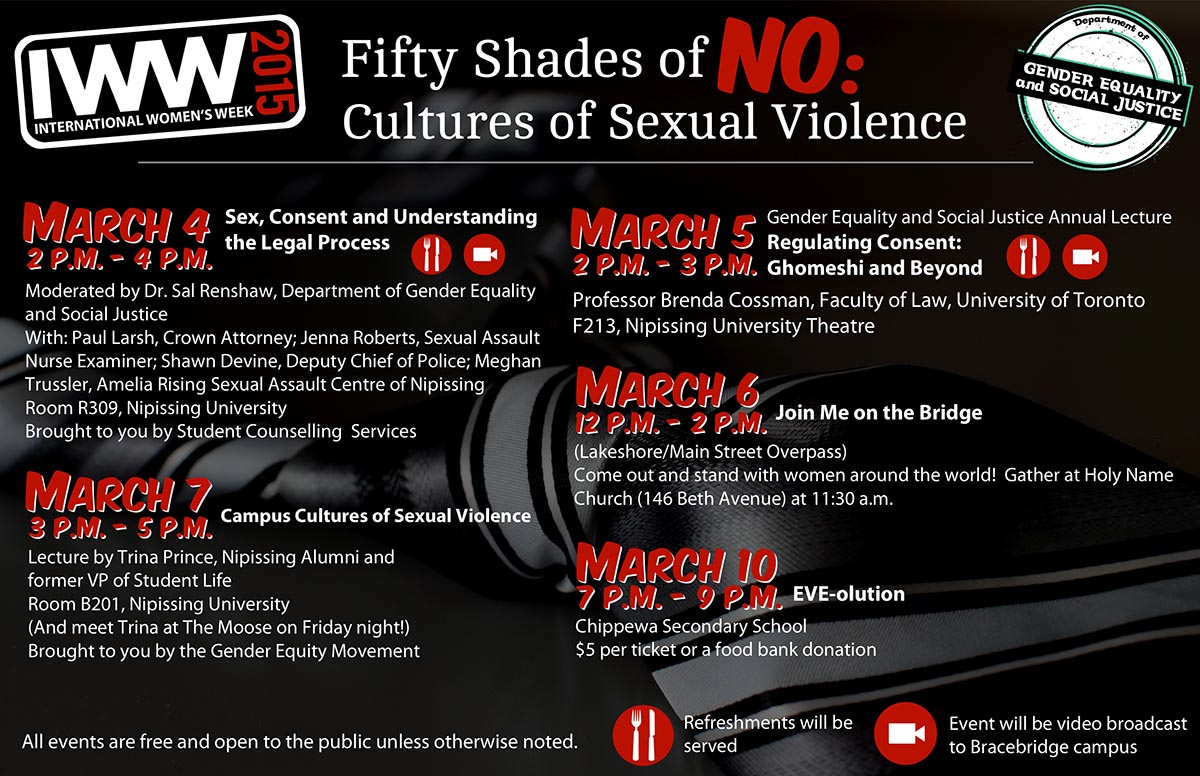 International Women's Week 2015 poster