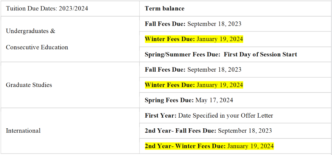 tuition due dates for undergrad, grad, international and consecutive education students January 2024