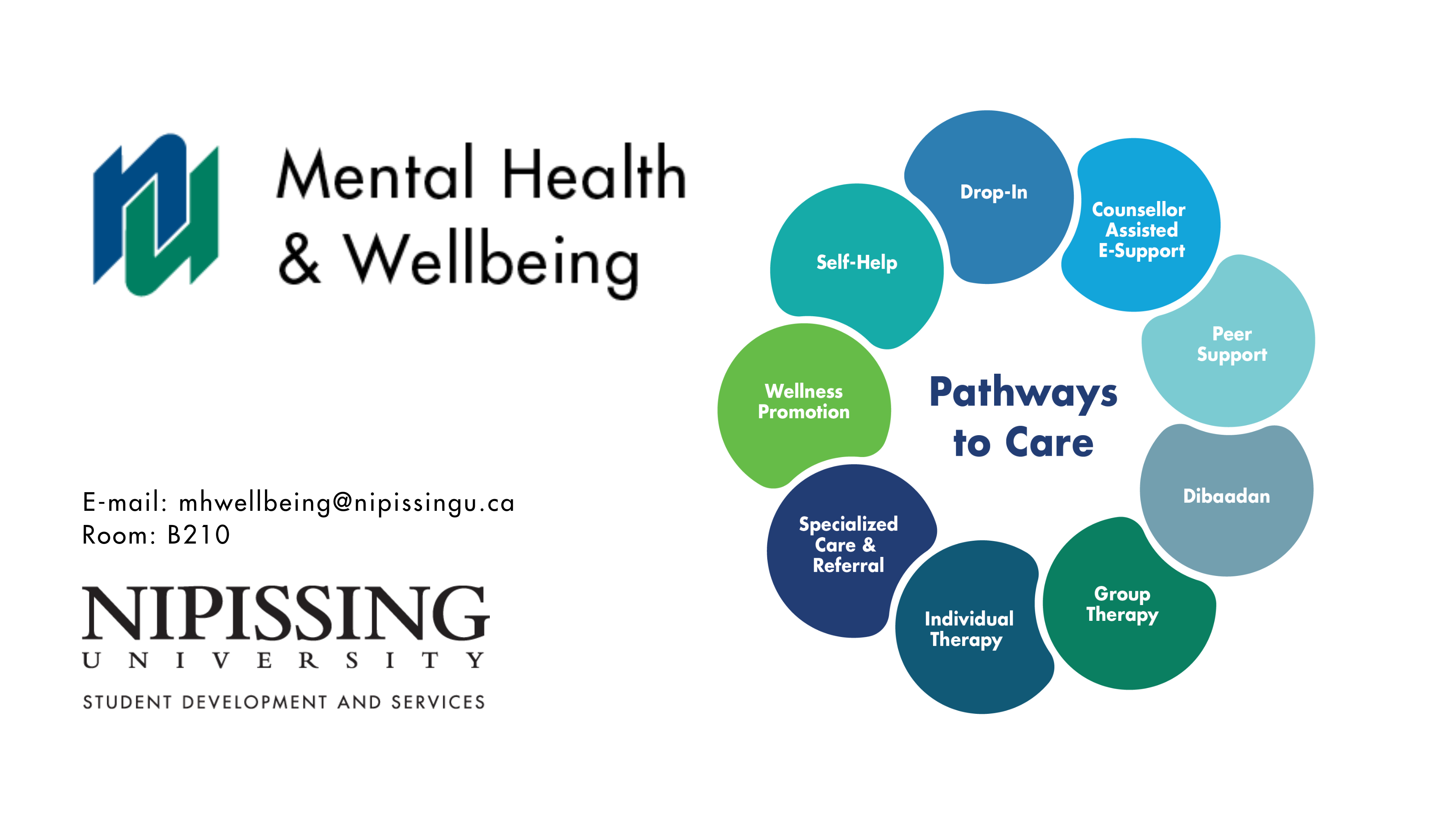 Mental Health & Wellbeing, e-mail mhwellbeing@nipissingu.ca or visit B210