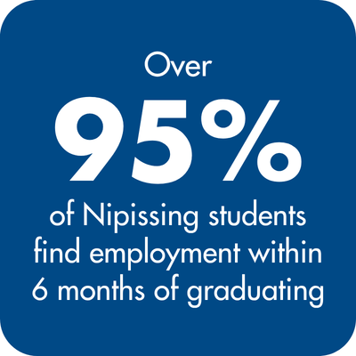 95% of Nipissing students find employment within 6 months of graduating