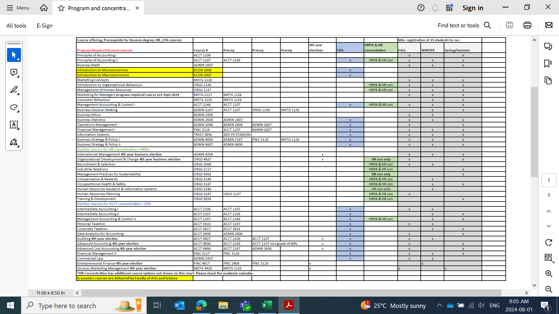Program and concentration course offerings 2024-2025