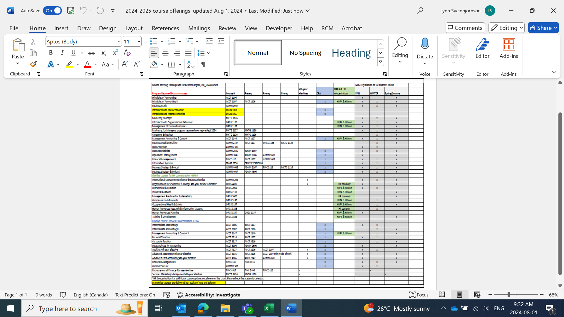 Program and concentration course offerings 2024-2025