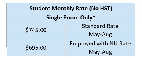 Summer Residence Rates Snip