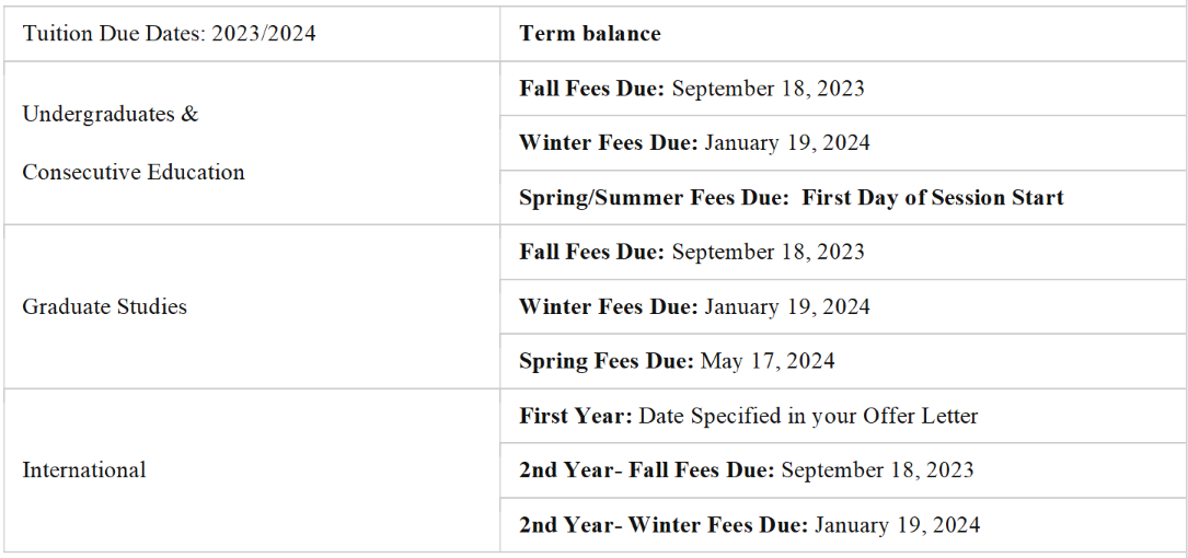 tuition due dates for undergrad, grad, international and consecutive education students