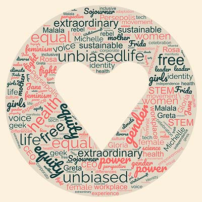 IWD 2022 word cloud