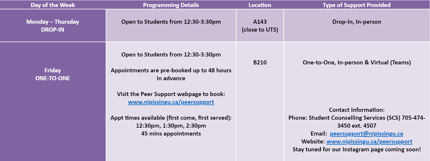 Peer Support Program Schedule for Fall 2023