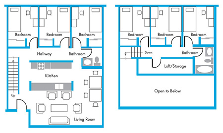 Townhouse Style