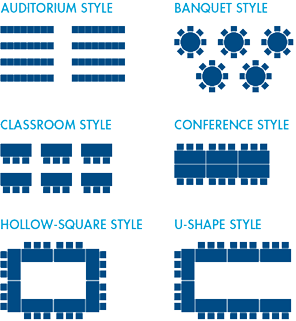 On-Campus Event Request Room Setup Options