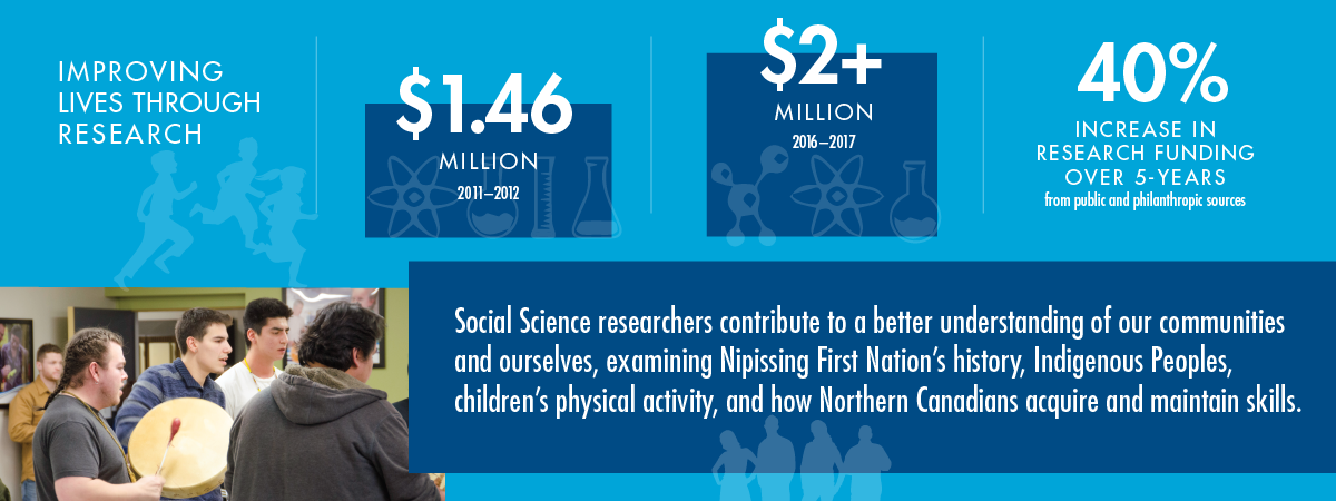 Economic Infographic slide 05