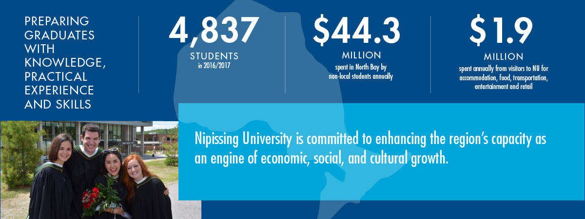 Economic Infographic slide 08