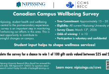 Canadian Campus Wellbeing Survey Poster