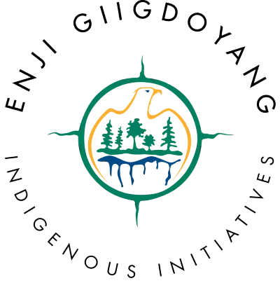 OII Logo